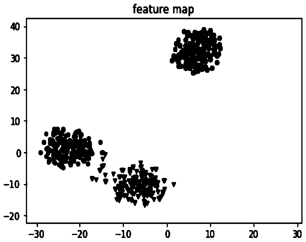 A mechanical equipment fault intelligent diagnosis method based on a generation model under small sample data