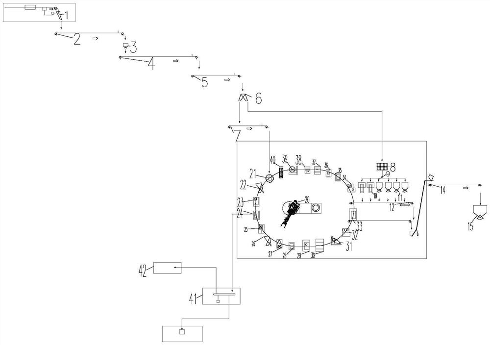 Belt online full-automatic coke sampling, sample preparation, analysis and determination system and method