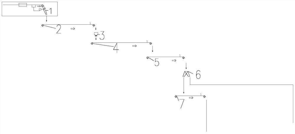 Belt online full-automatic coke sampling, sample preparation, analysis and determination system and method