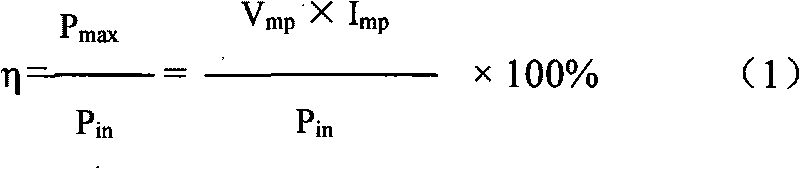 Semiconductor electrode, manufacturing method thereof and solar cell having semiconductor electrode