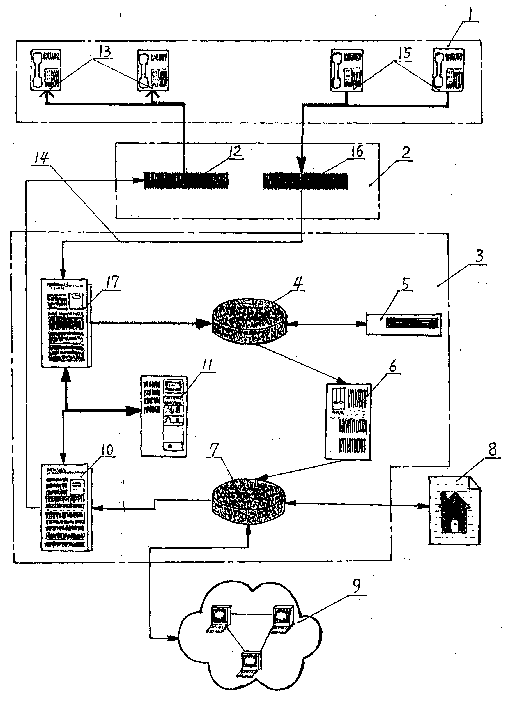 Phonic collection, distribution, and feedback system for agricultural information