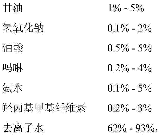 Preservative fruit wax containing bleached lac as well as preparation method and application thereof