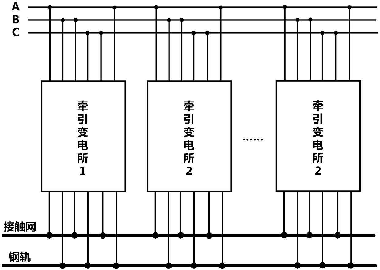 Connecting-type in-phase traction pow supply system, traction substation and power supply control method thereof