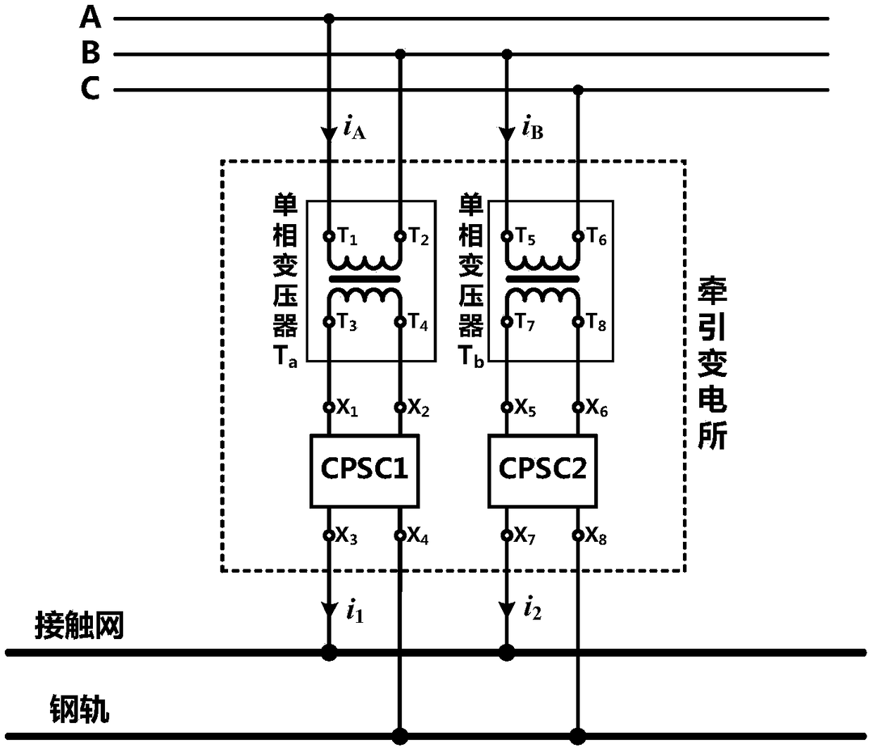 Connecting-type in-phase traction pow supply system, traction substation and power supply control method thereof