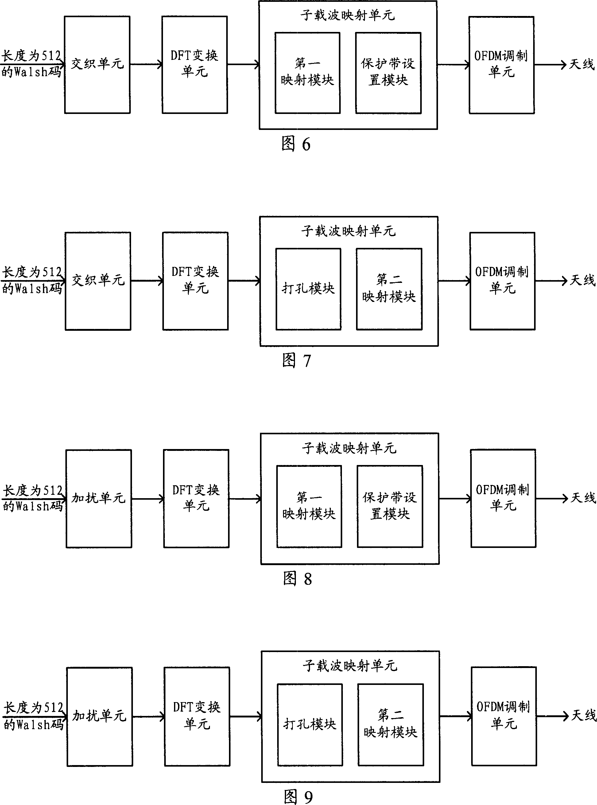 OFDM based signal receiving and dispatching method and apparatus