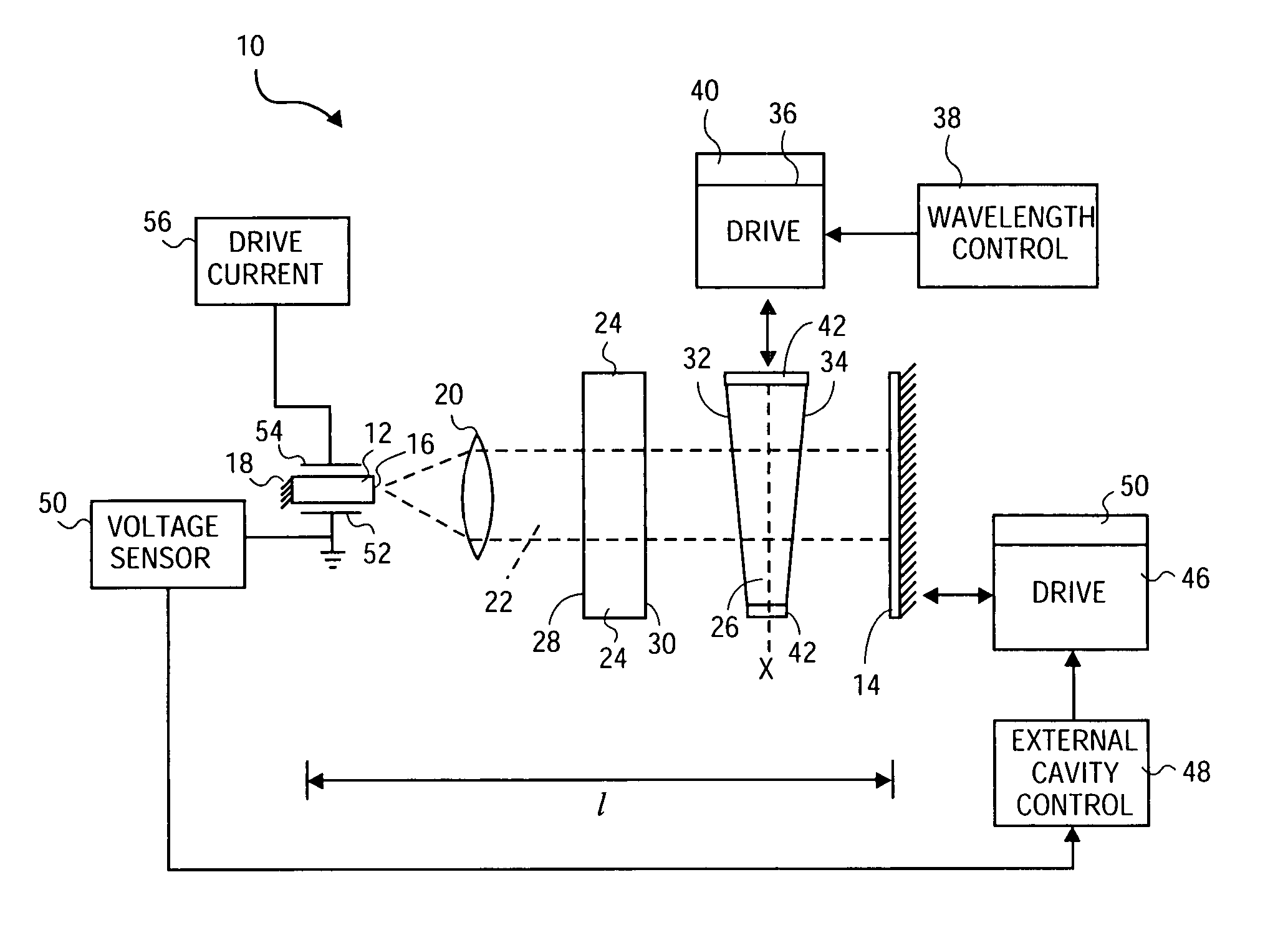 External cavity laser method and apparatus with orthogonal tuning of laser wavelength and cavity optical path length