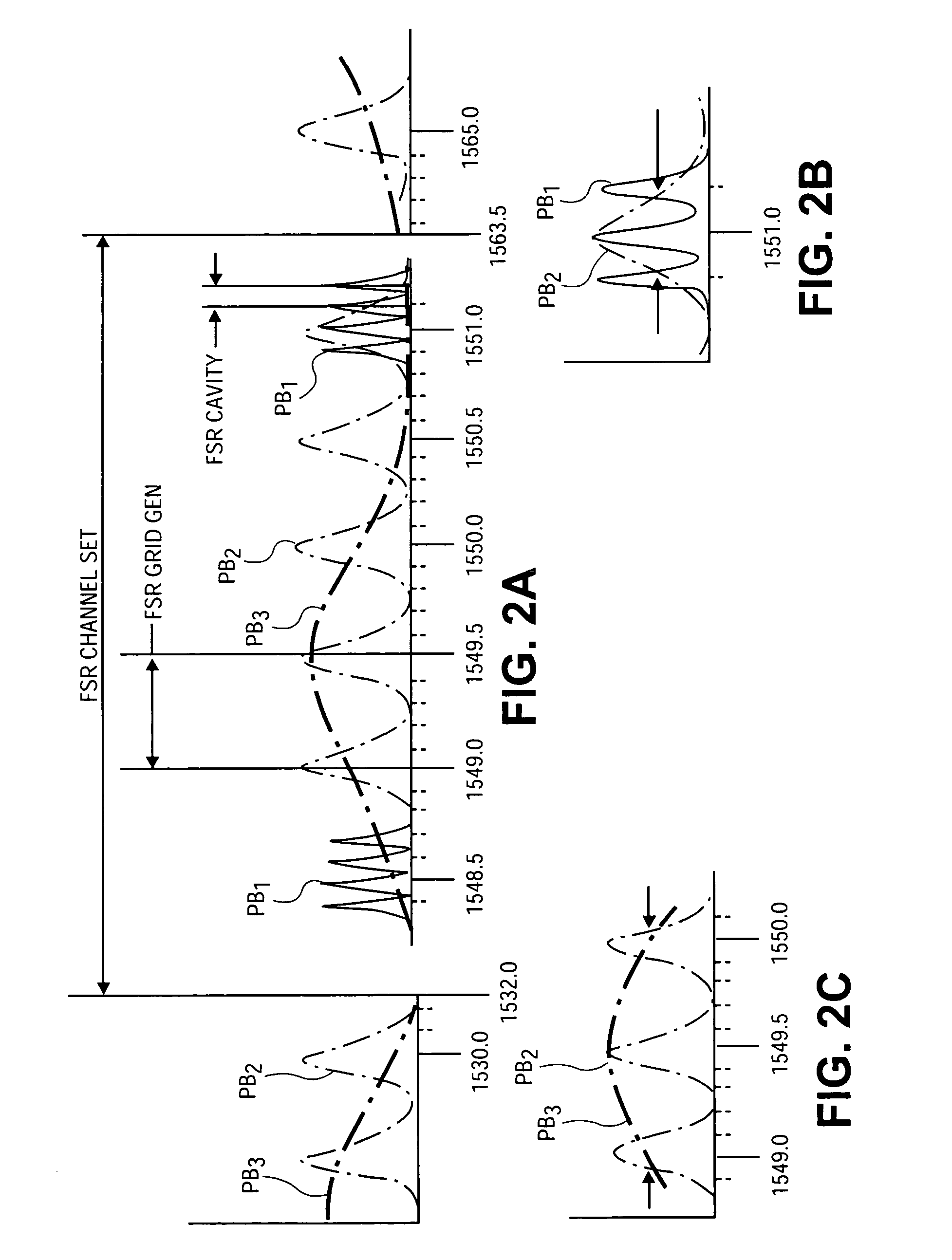 External cavity laser method and apparatus with orthogonal tuning of laser wavelength and cavity optical path length