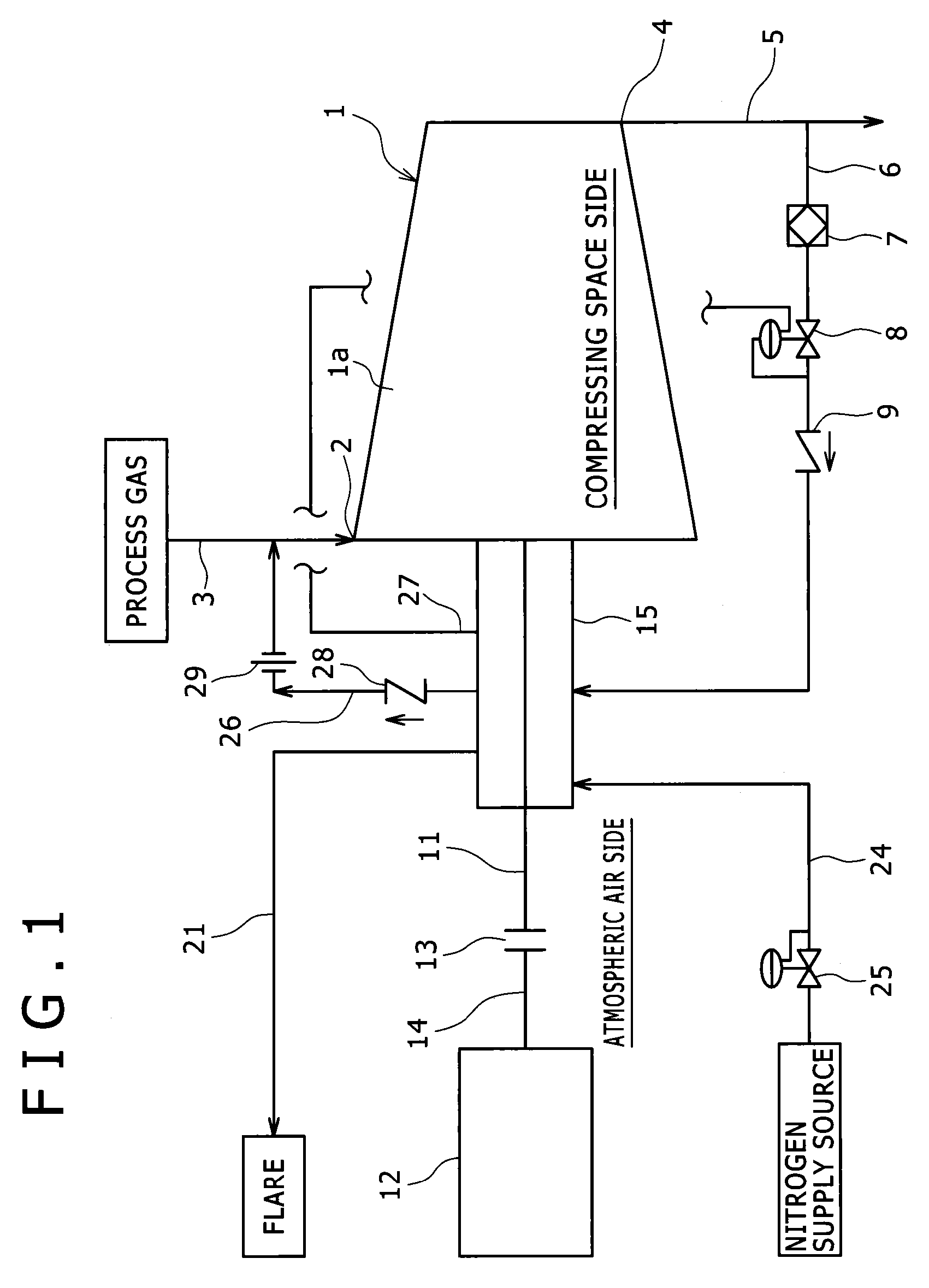 Compressor employing a dry gas seal