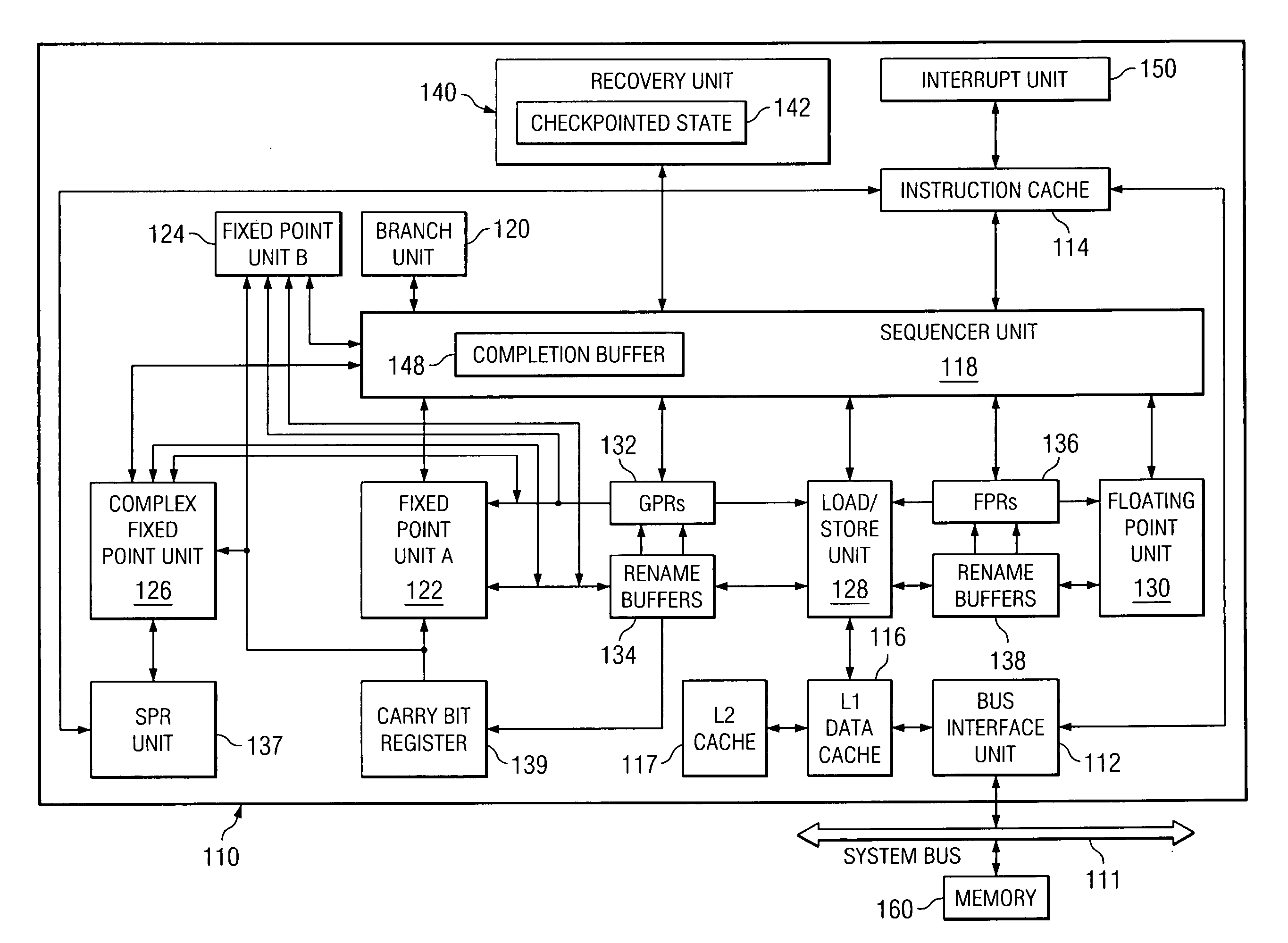 Mini-refresh processor recovery as bug workaround method using existing recovery hardware