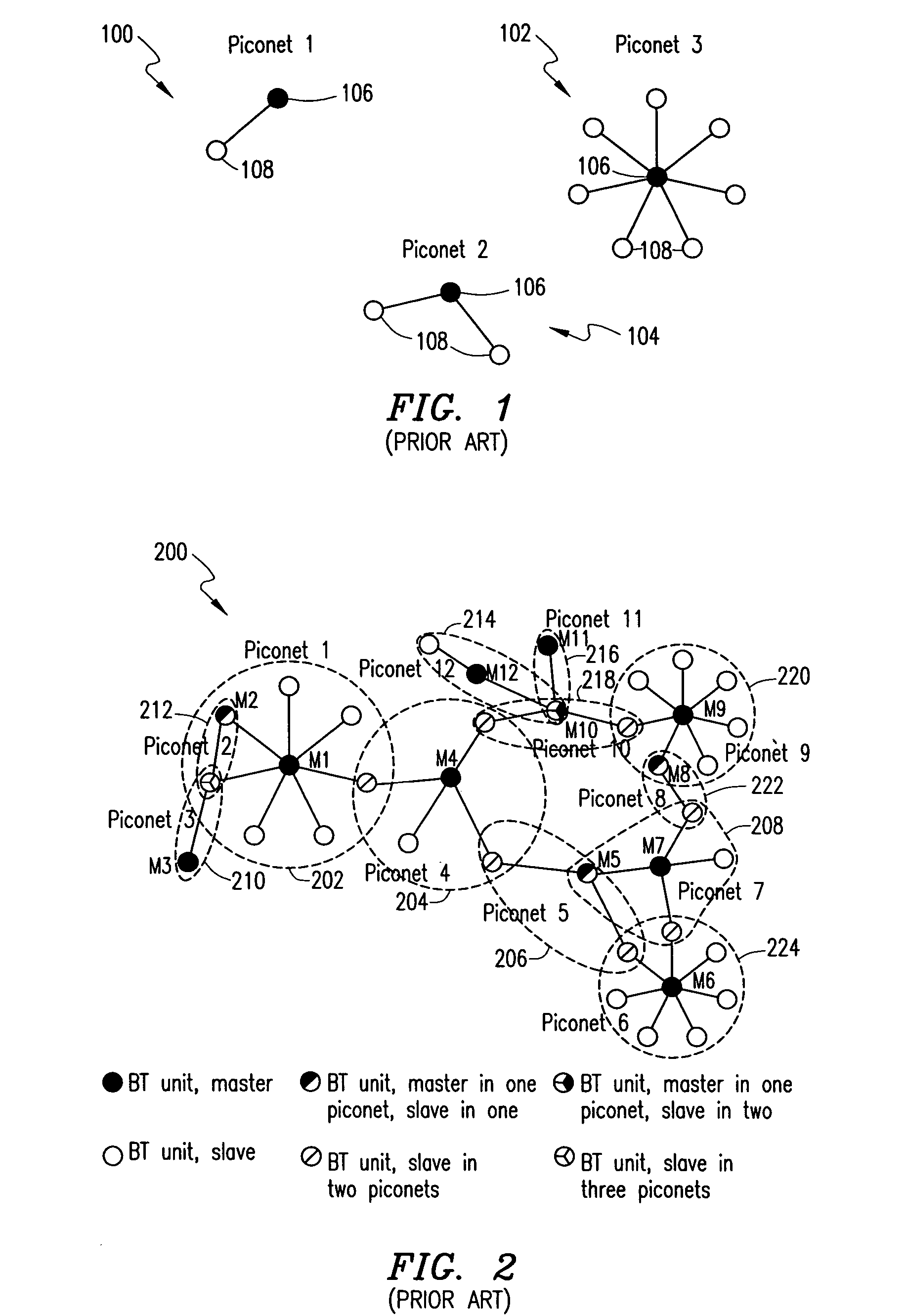 Bridging between a bluetooth scatternet and an ethernet LAN