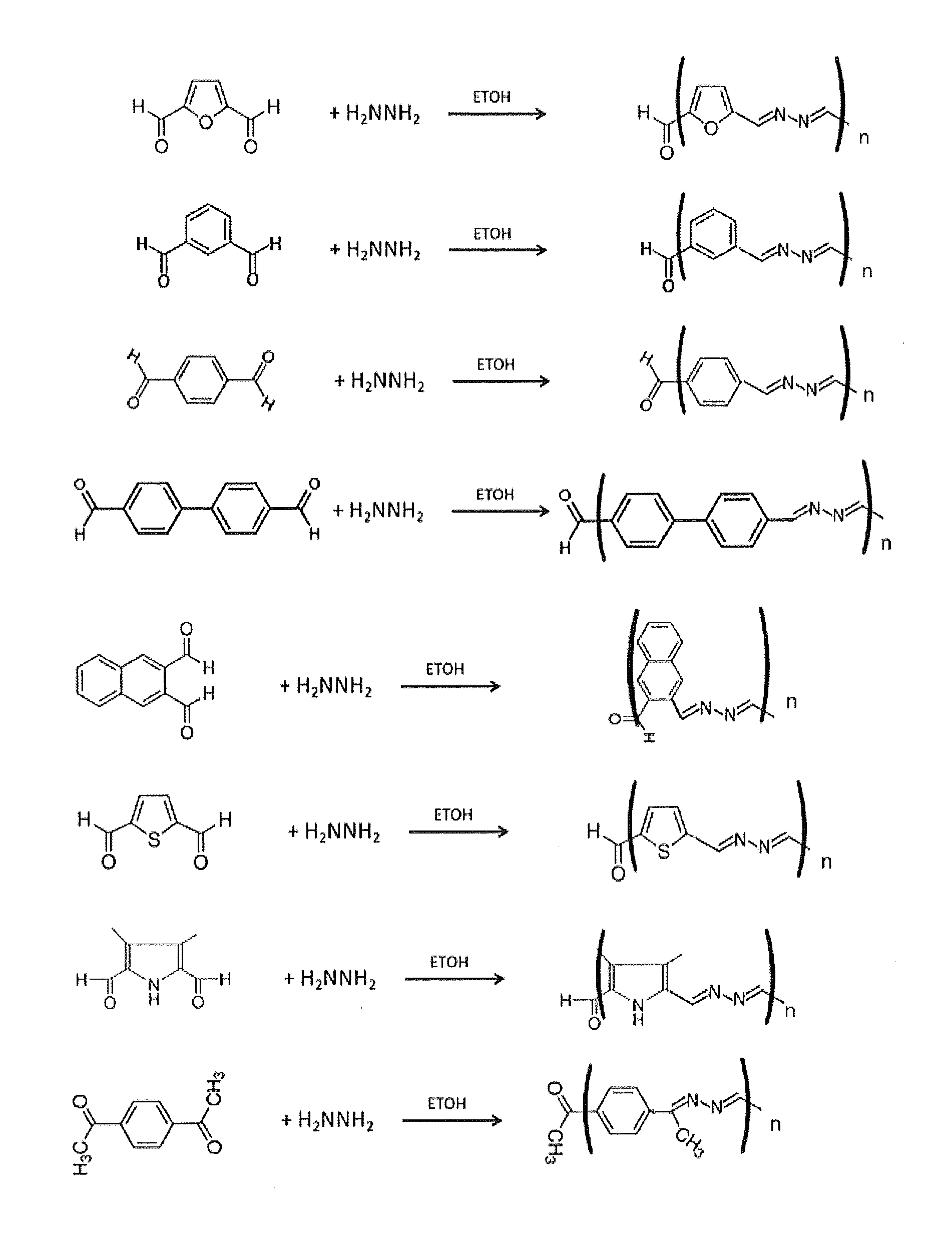 Polymers, substrates, methods for making such, and devices comprising the same