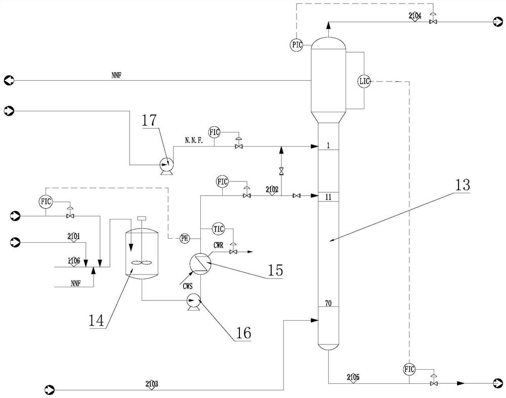 Phenolic wastewater treatment method and device thereof