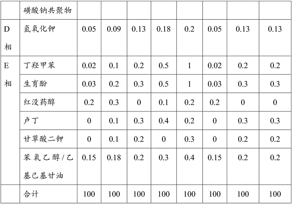 Cosmetic containing desalted ocean spring water