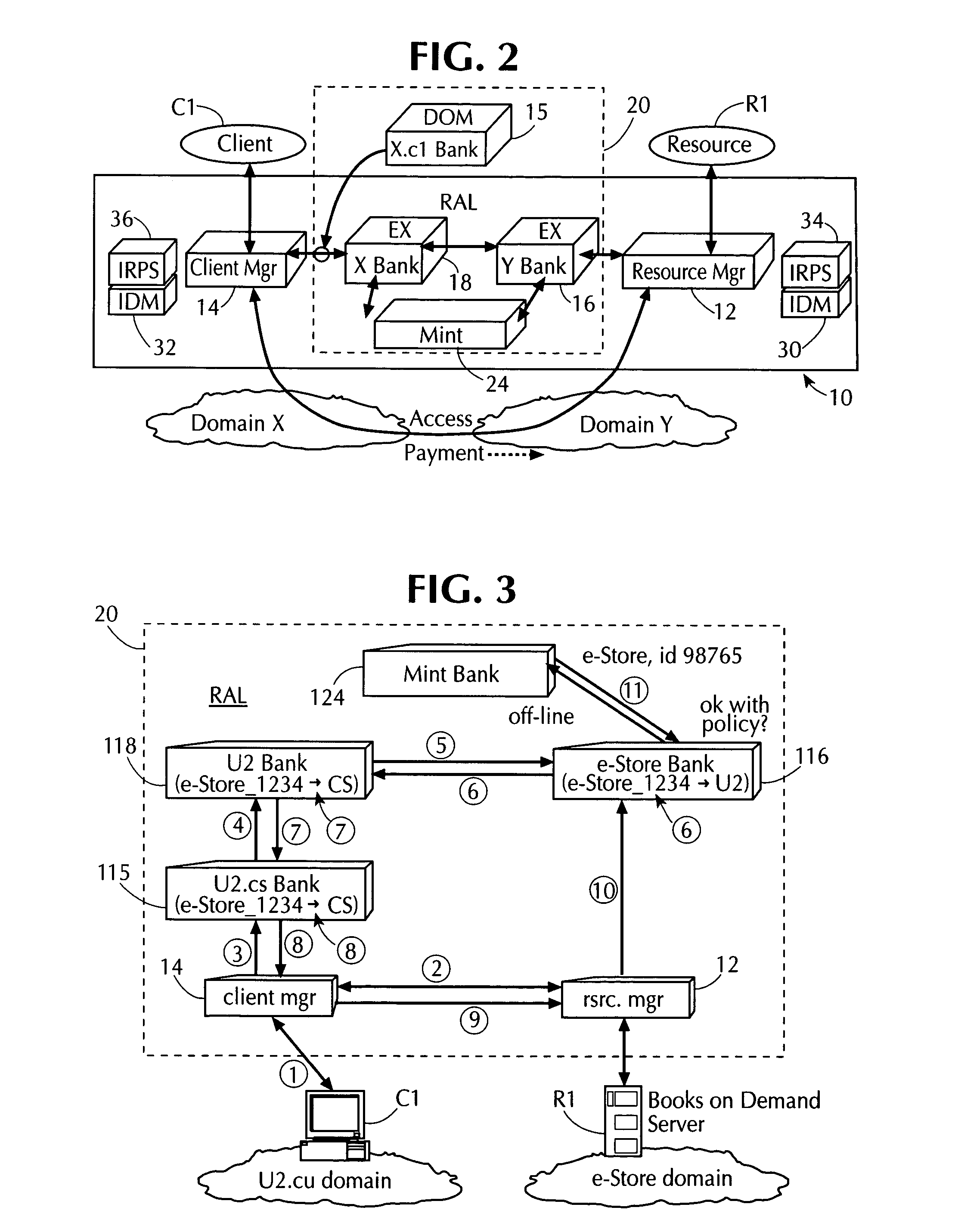 Using electronic security value units to control access to a resource