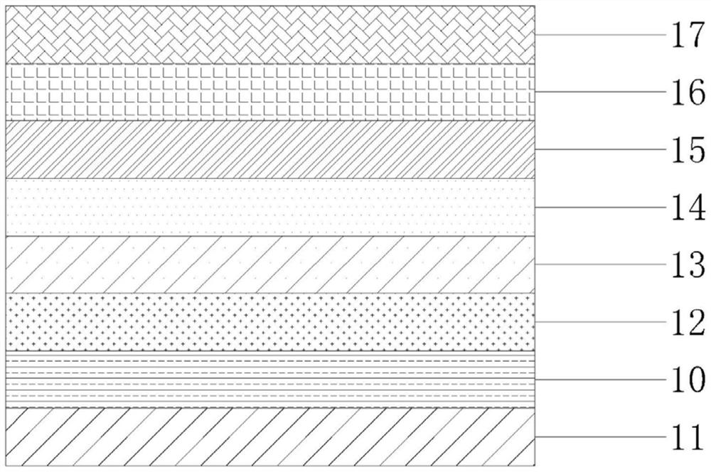 Novel conductive film, preparation method thereof and touch screen