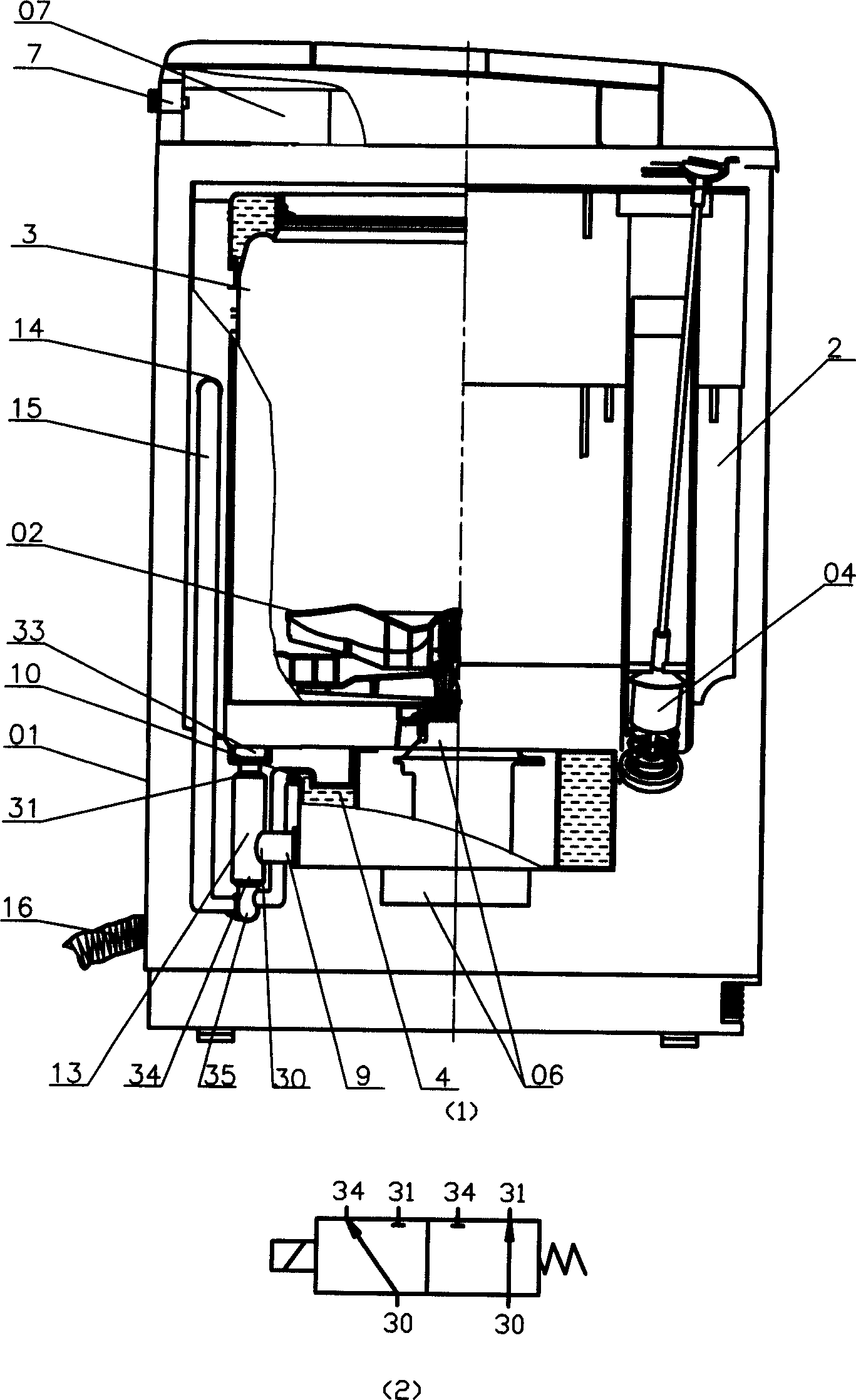 Impeller or agitator type full-automatic washing machine