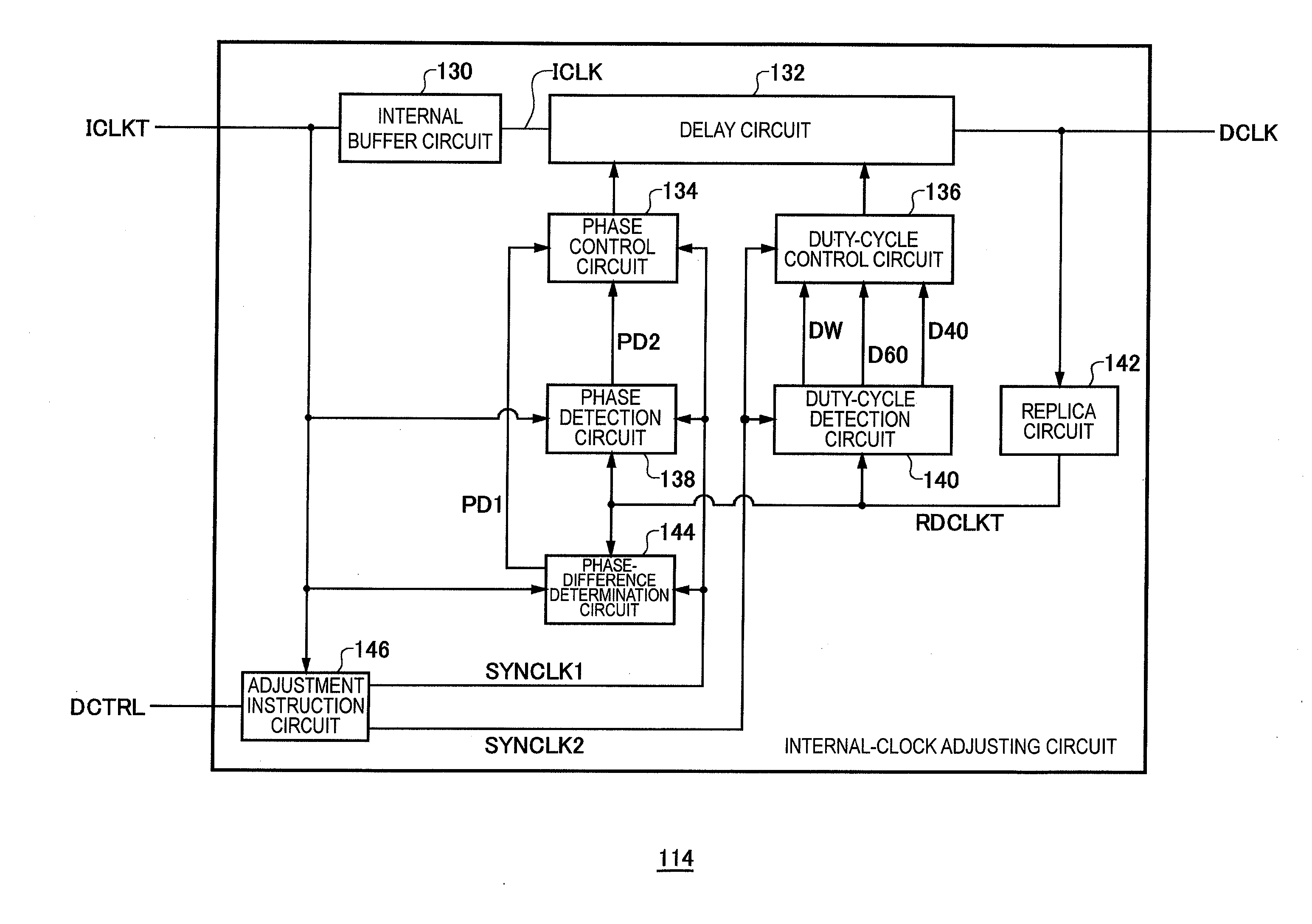 Internal-clock adjusting circuit