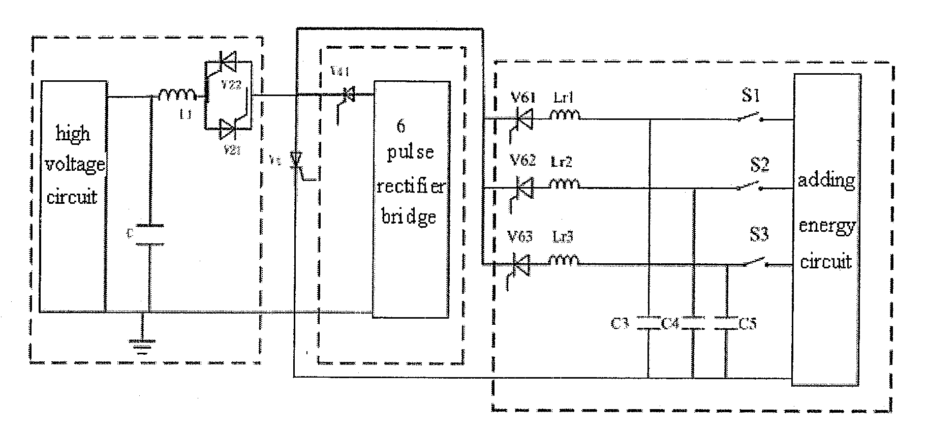 Fault Current Test Equipment of Direct Current Thyristor Valve