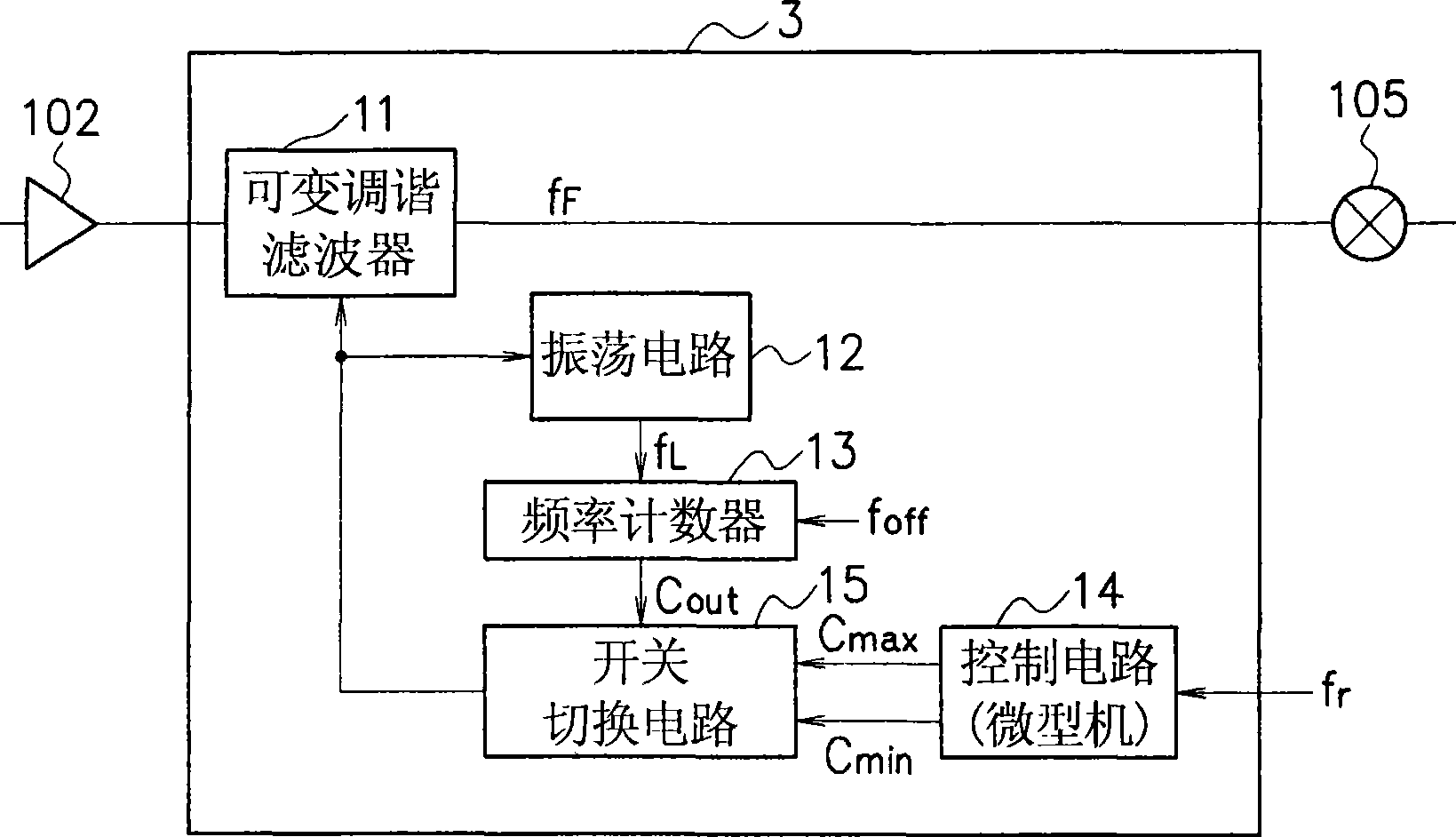 Antenna input tuning circuit