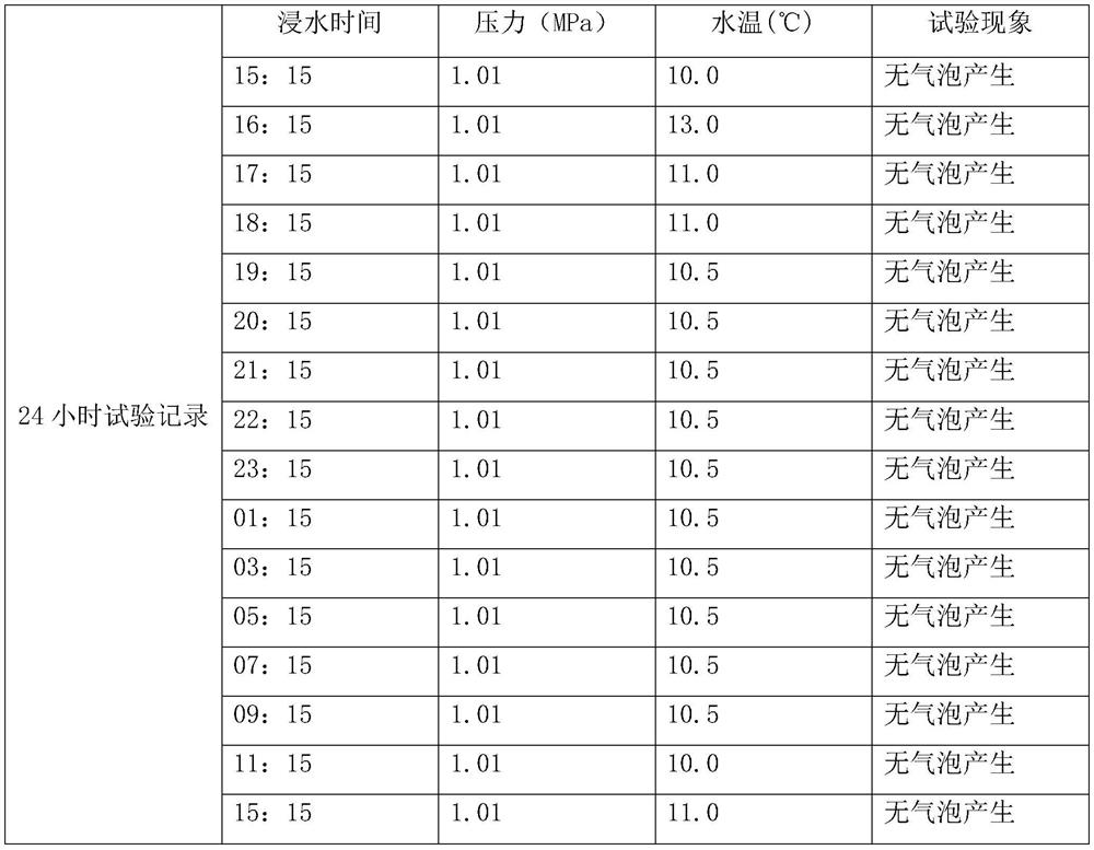 Method for testing fragment penetration resistance and sealing performance of chemical defense and explosion-proof tank