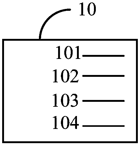 Communication method suitable for battery pack, and battery pack