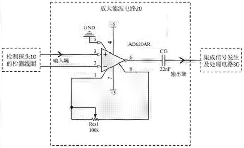 Sensor for distinguishing whether corrosion defects belong to inner surface of pipeline or outer surface of pipeline