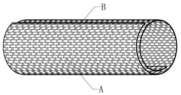 Auto-rolling shielding sleeve