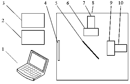 Fire field temperature measuring device and method based on near-infrared band colorimetry