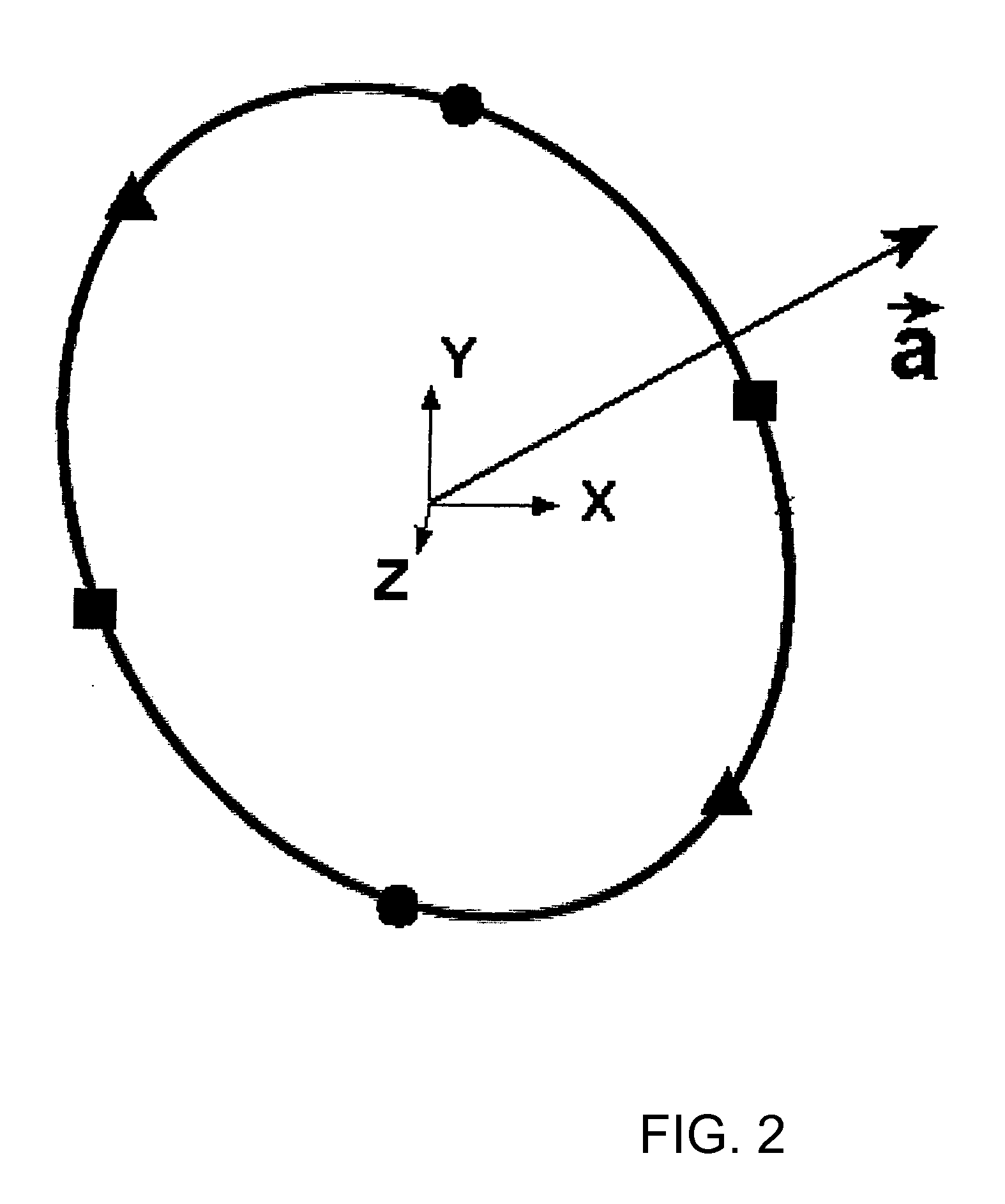 Method for Scanning a Surface with the Aid of a Coordinate Measuring Machine and Coordinate Measuring Machine