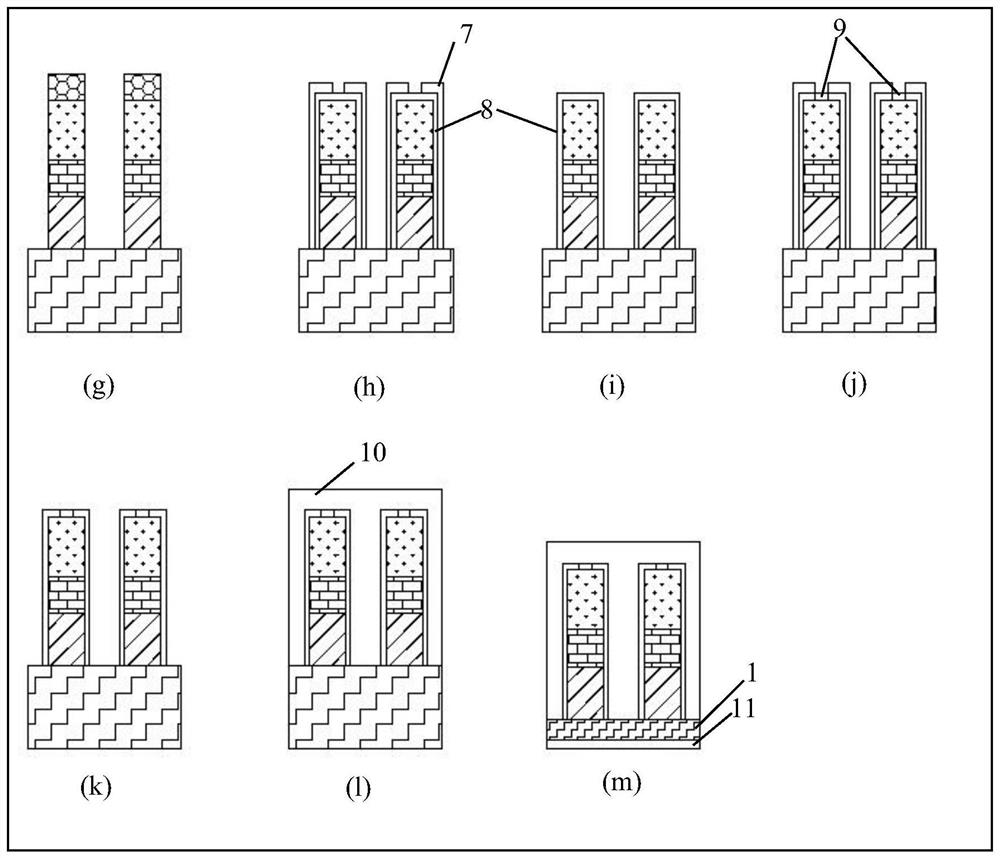 High-efficiency heat-dissipation deep-etching double-channel ridge-shaped quantum cascade laser and manufacturing method thereof