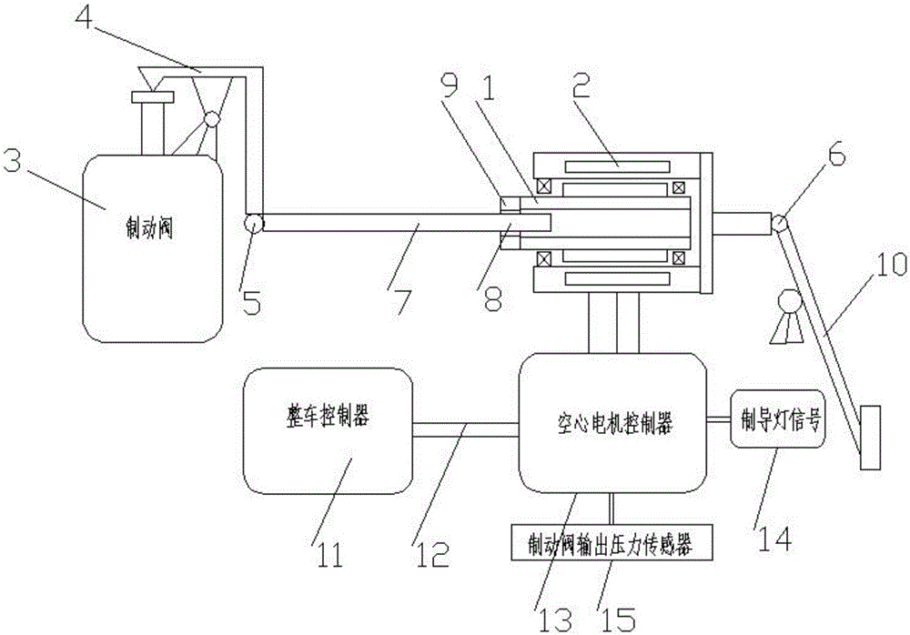 Air pressure braking manipulating mechanism used for braking energy feedback