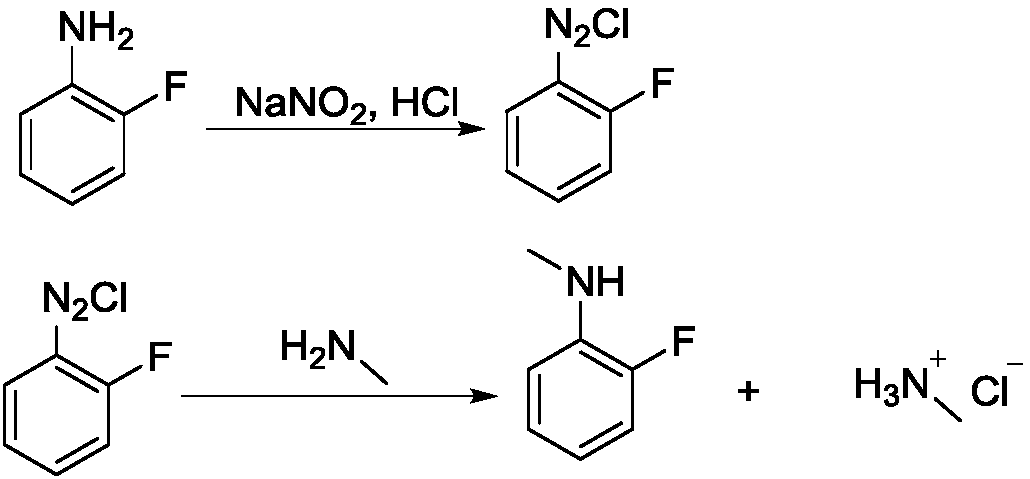 Synthesis method of N-methyl-2-fluoroaniline