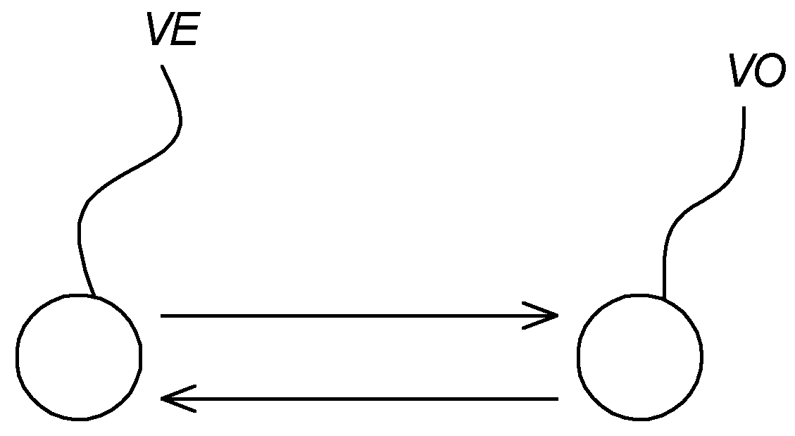 Method of registering an installed valve