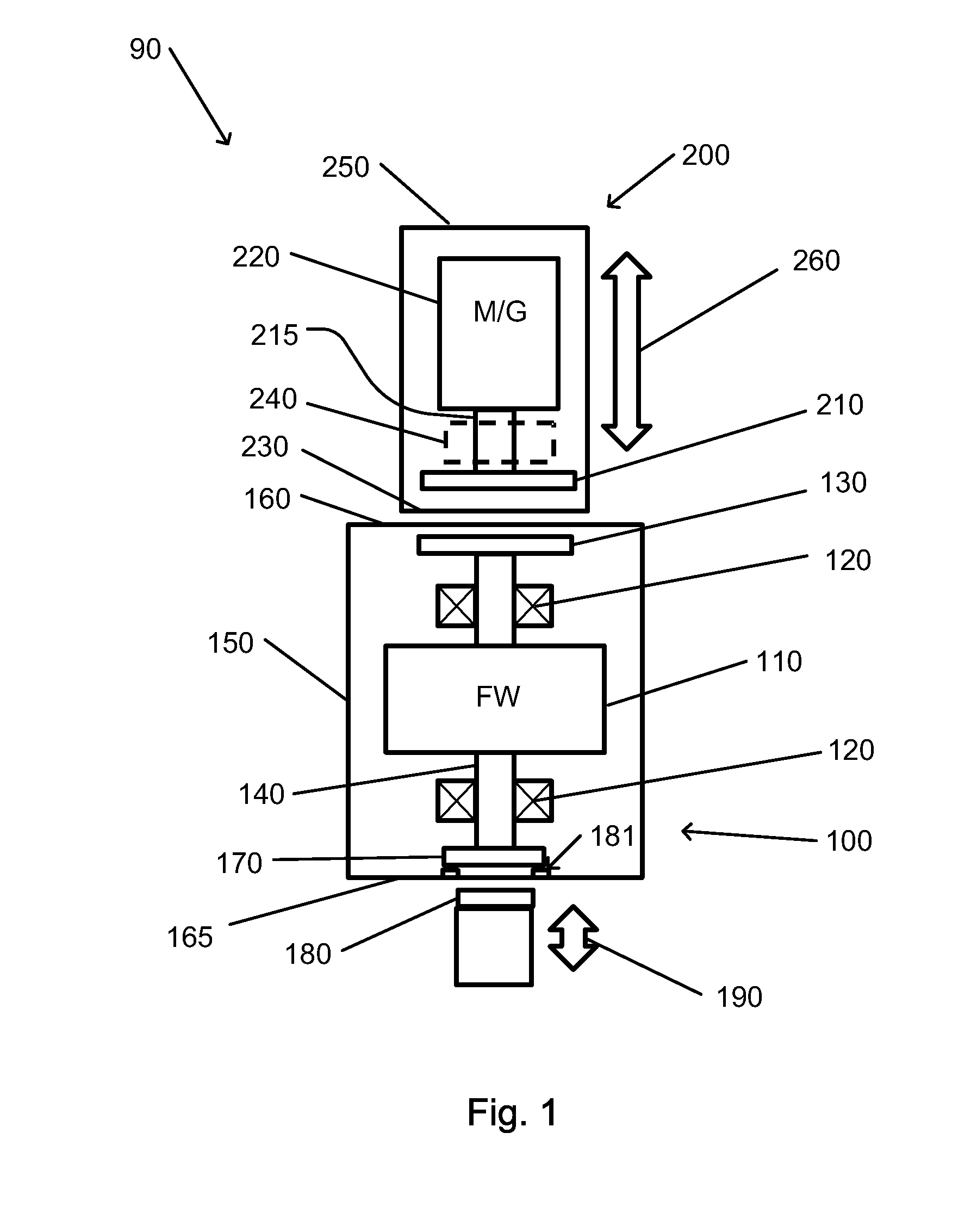 Magnetically coupled flywheel