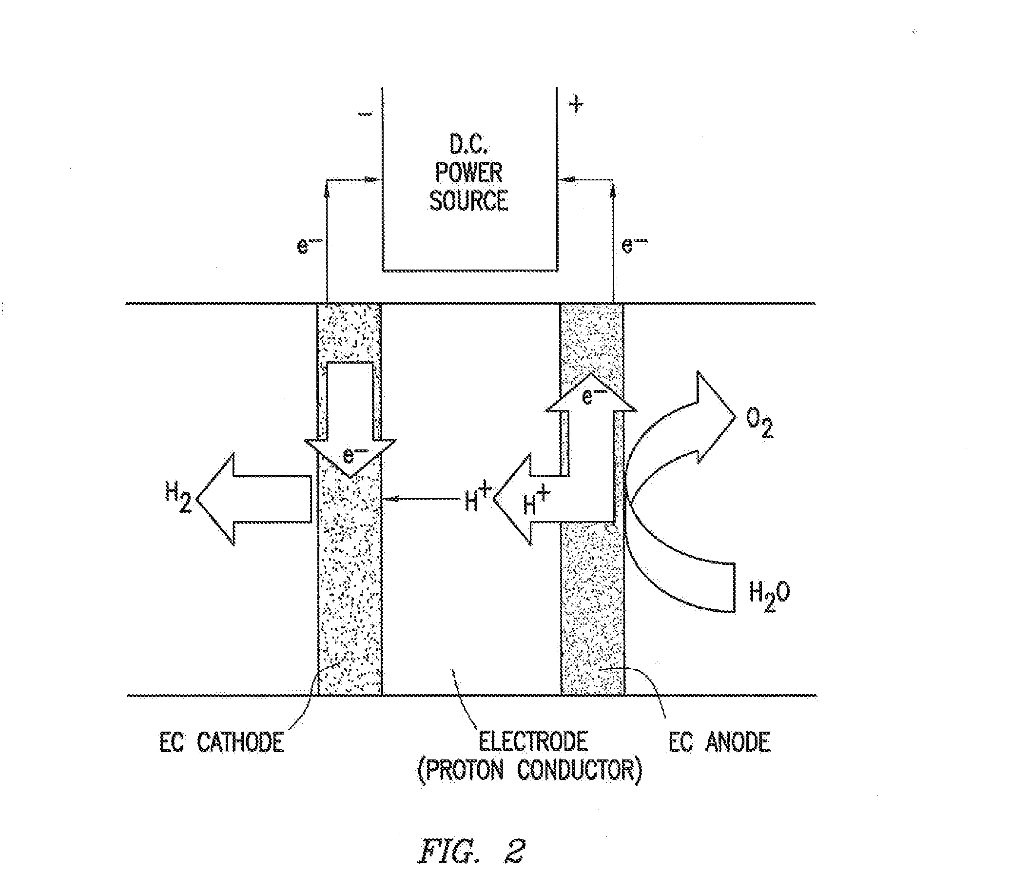 Process for enabling carbon-capture from existing combustion processes