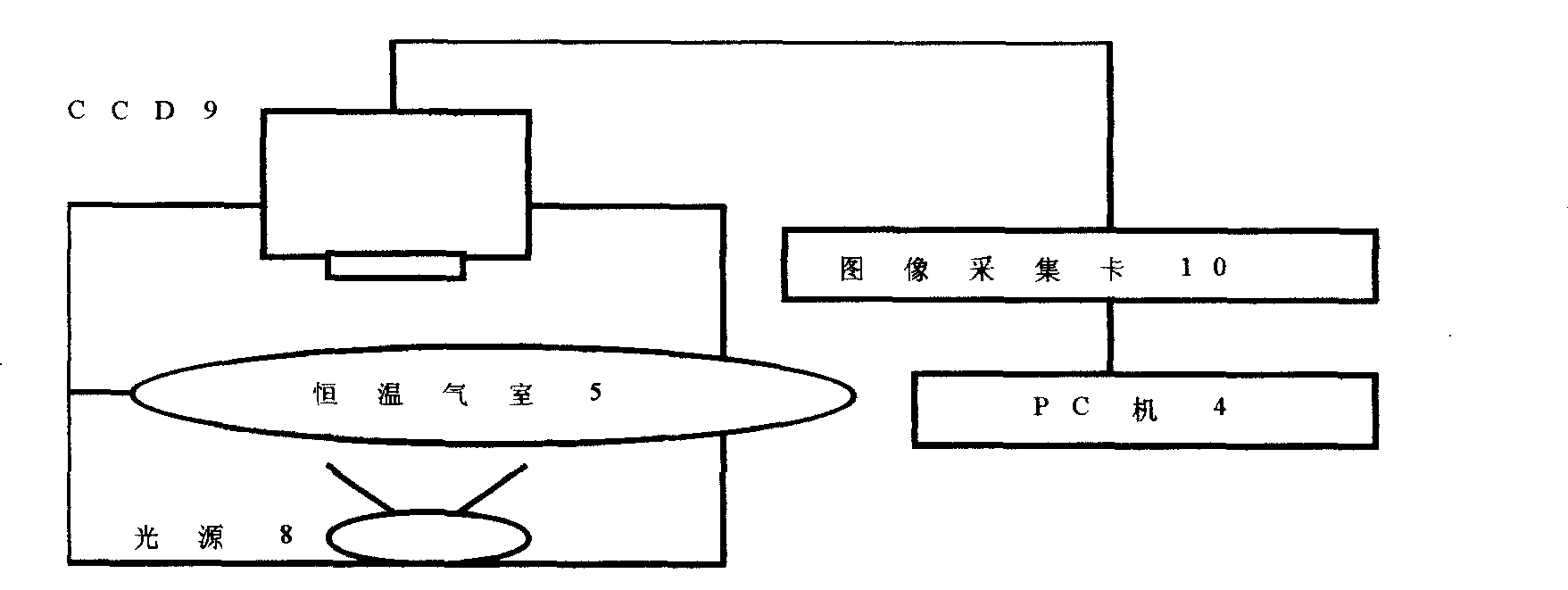 Pork freshness intelligent detection device