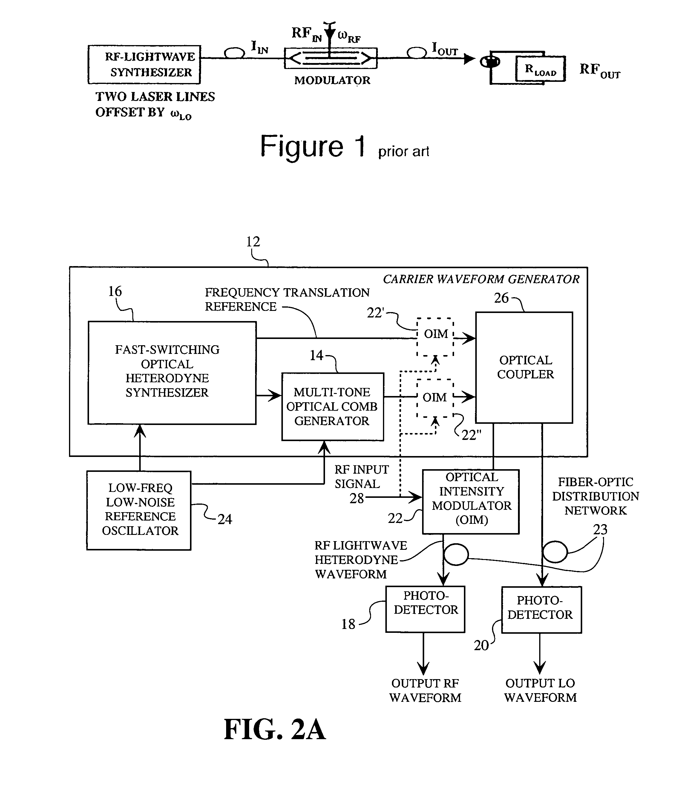 Method and apparatus for waveform generation