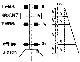 Vertical type pump unit shafting vibration parameter test calculating method