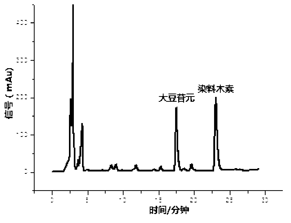 Production method of soybean isoflavone glycoside