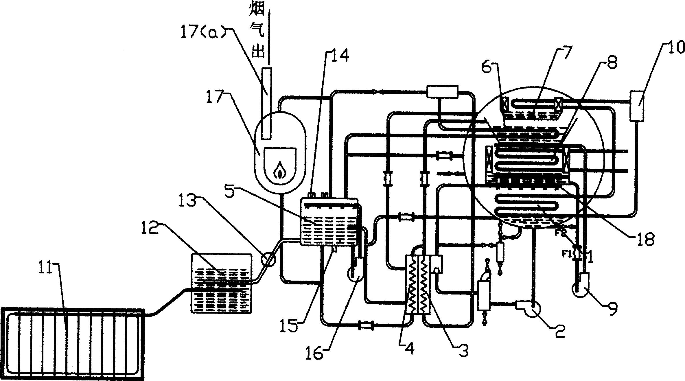 Multiple energy sources driven lithium bromide refrigerating air conditioner