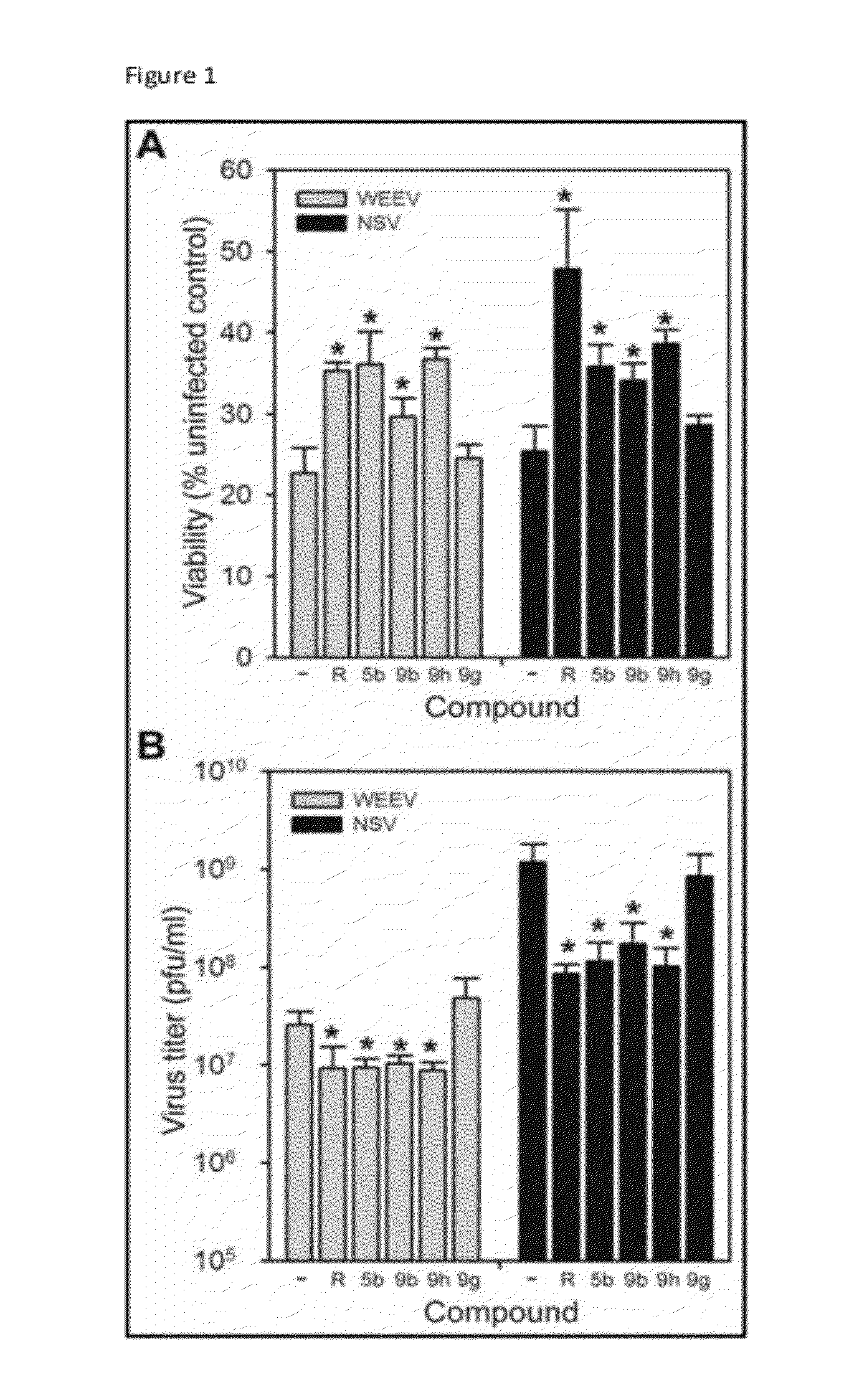 Arbovirus inhibitors and uses thereof