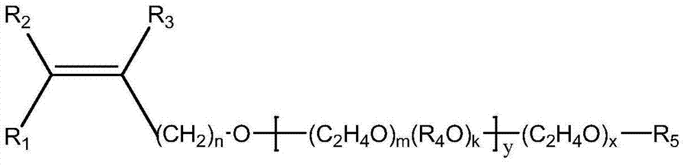 Block polyether, air entrained type polycarboxylate water reducing agent prepared by block polyether and preparation method thereof