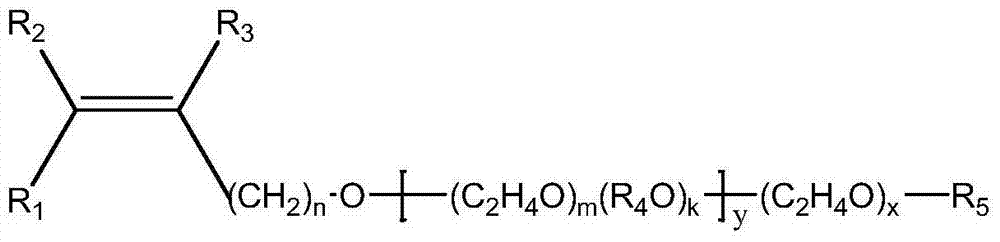 Block polyether, air entrained type polycarboxylate water reducing agent prepared by block polyether and preparation method thereof