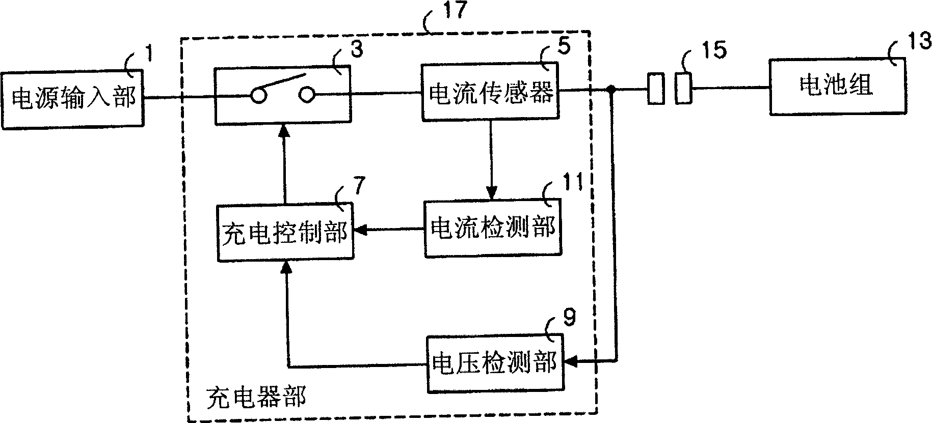 Controlling a charging operation of a battery