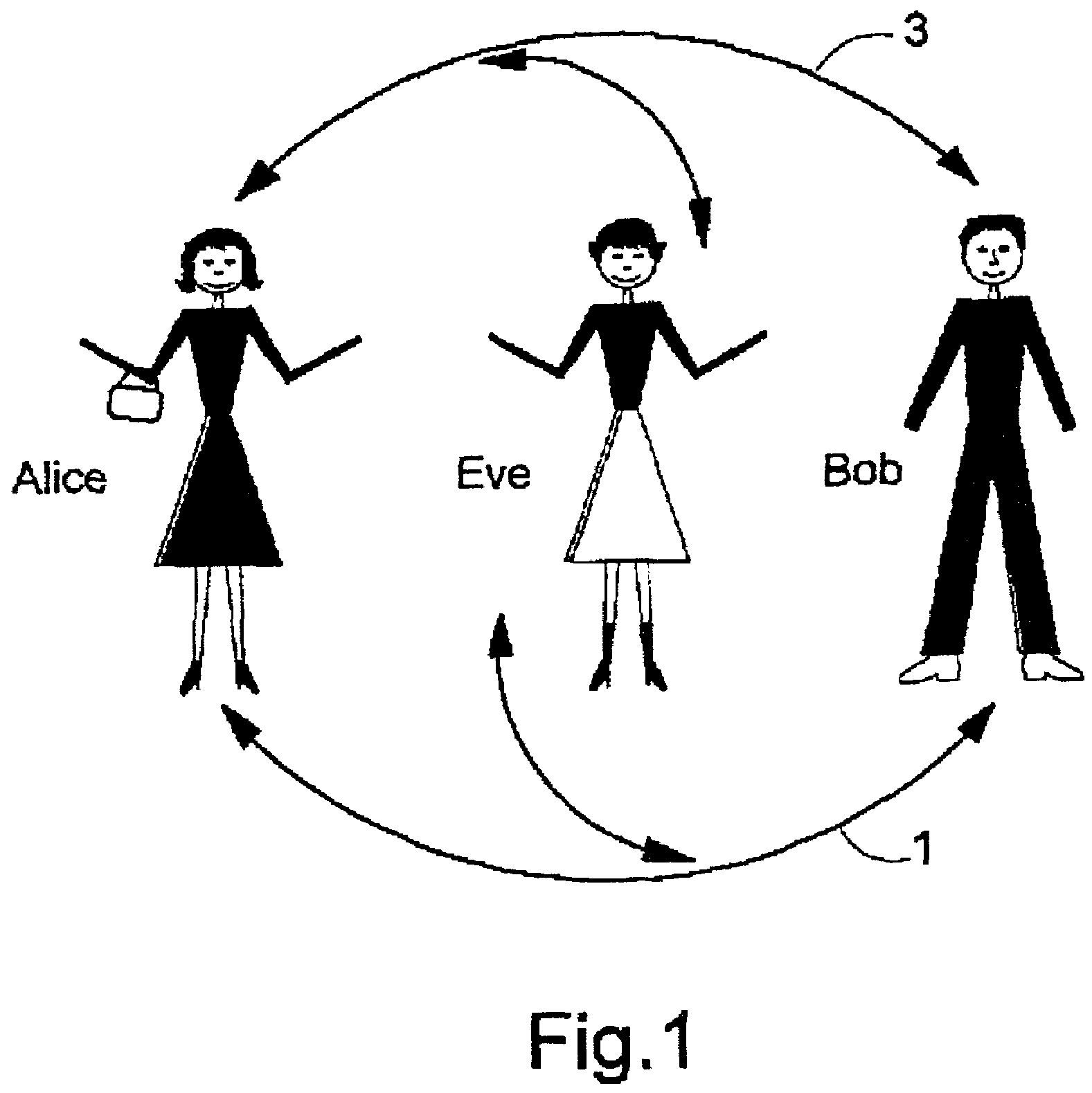 Encoding, decoding and communication method and apparatus