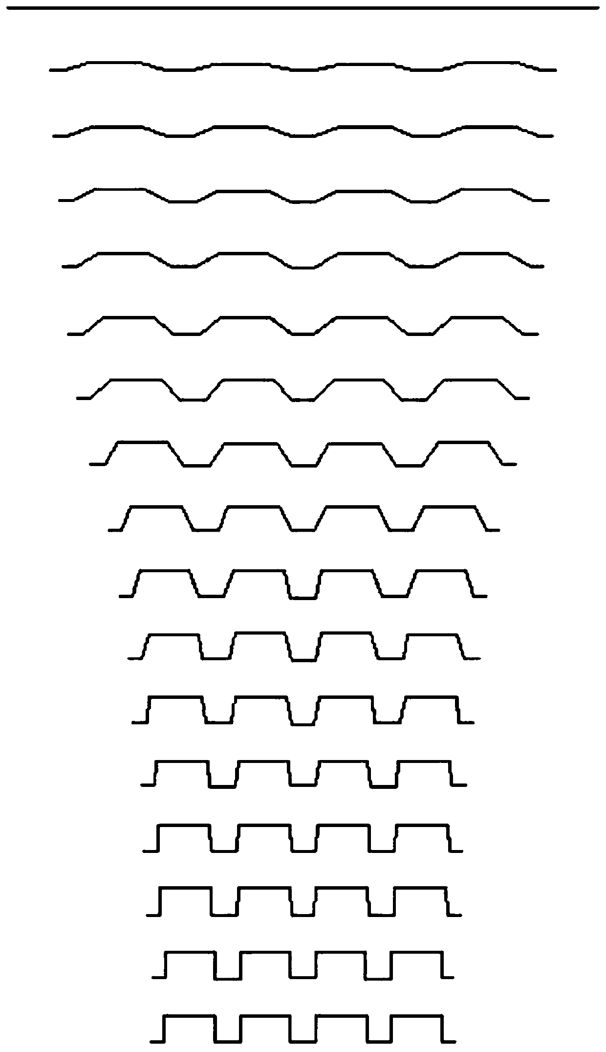 An online rolling thermoforming process of hot plate/strip and its application