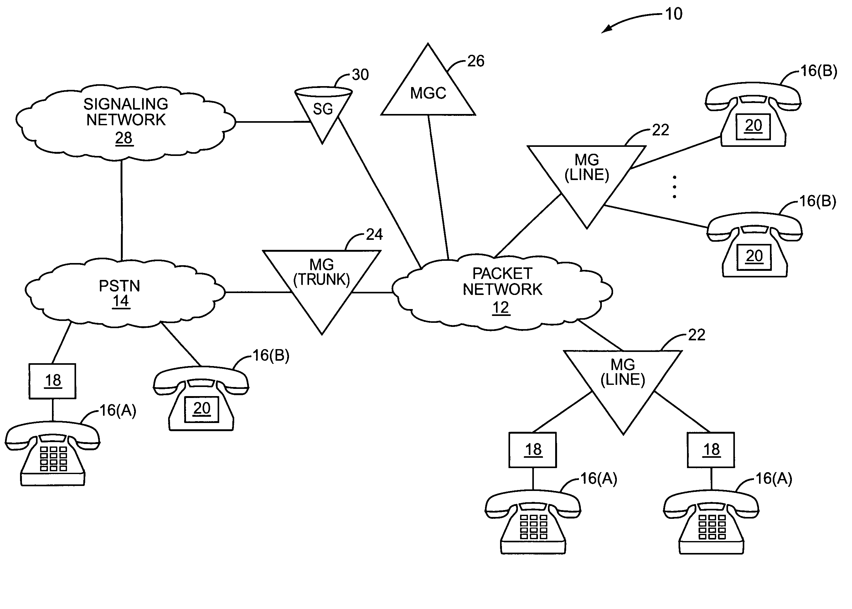 Metering in packet-based telephony networks