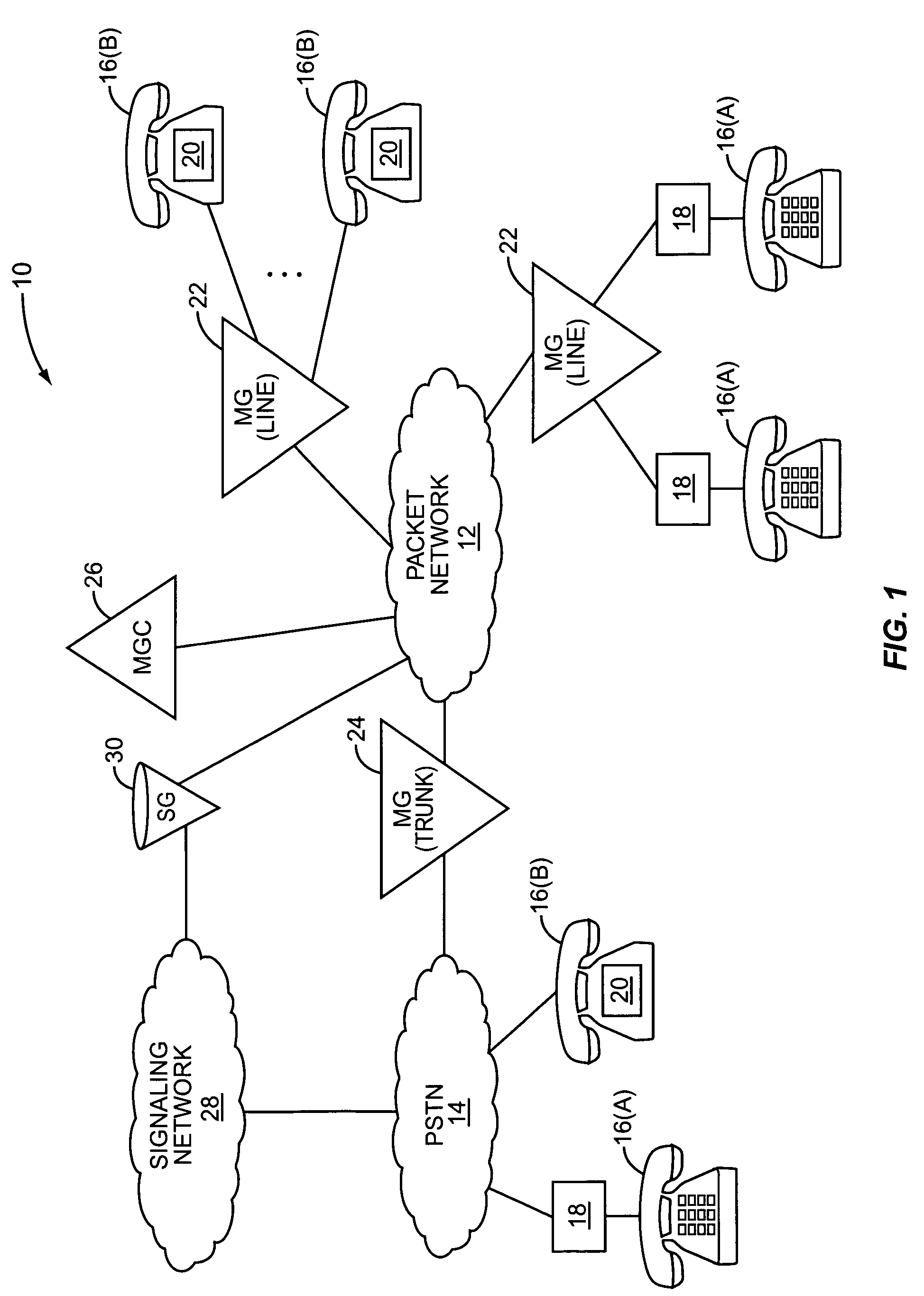 Metering in packet-based telephony networks