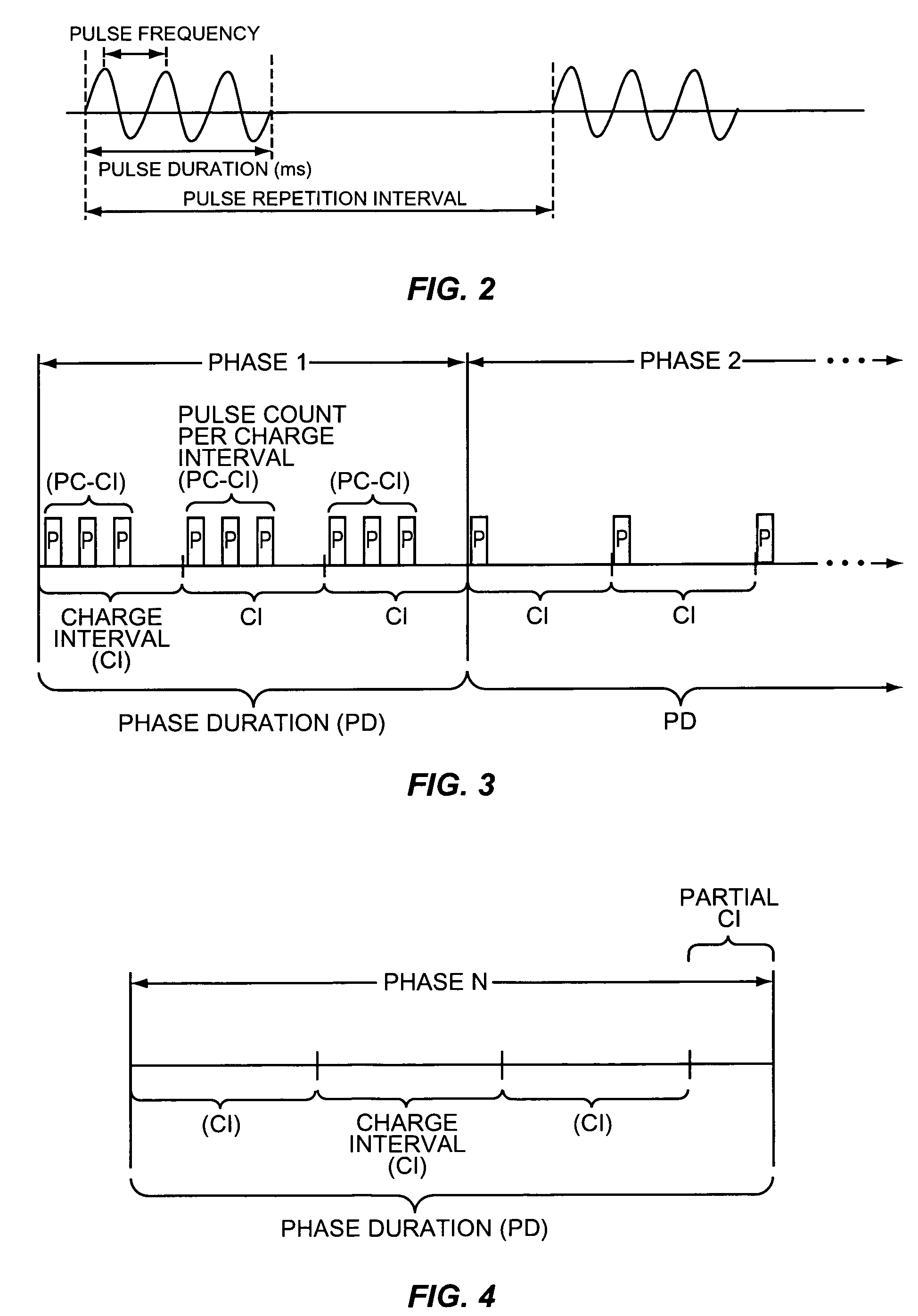 Metering in packet-based telephony networks