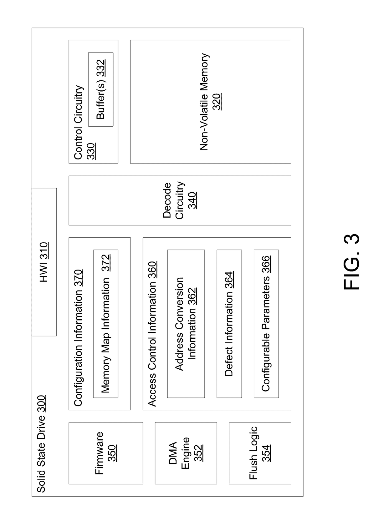 Apparatus, method and system to store information for a solid state drive